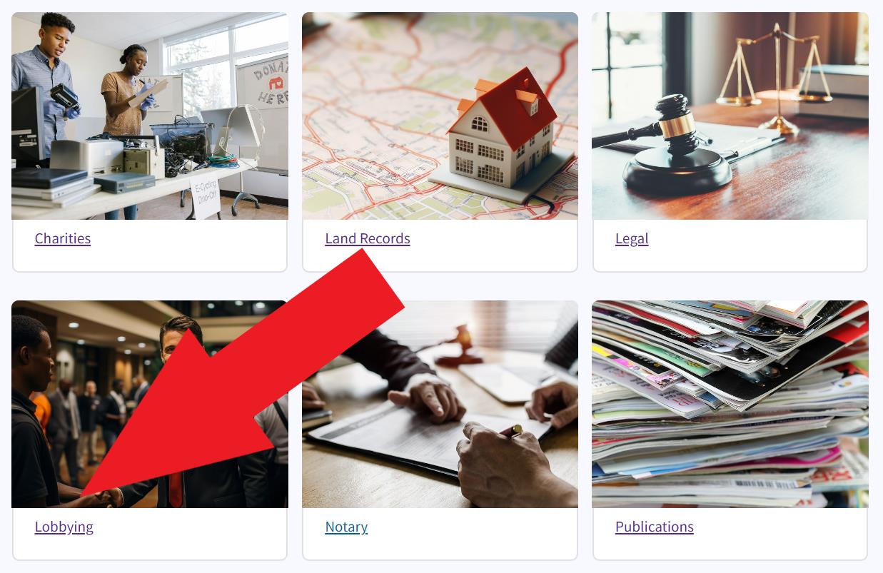 Figure 1. Select Lobbying