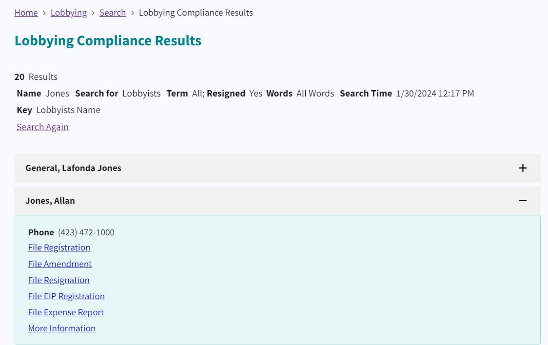 Figure 35. Lobbying Compliance Results